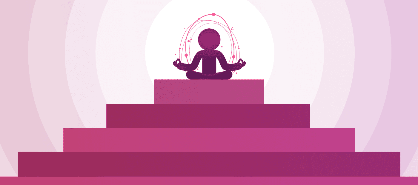 Professional Trading Psychology for Funded Traders