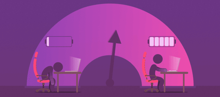 Burnout in Funded Trading