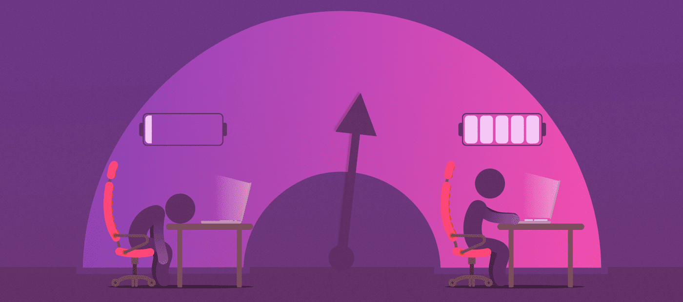 Burnout in Funded Trading