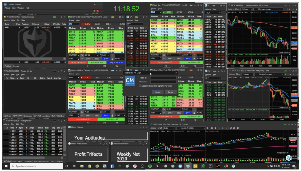 A screenshot of Warrior Trading’s interface displaying various trading windows